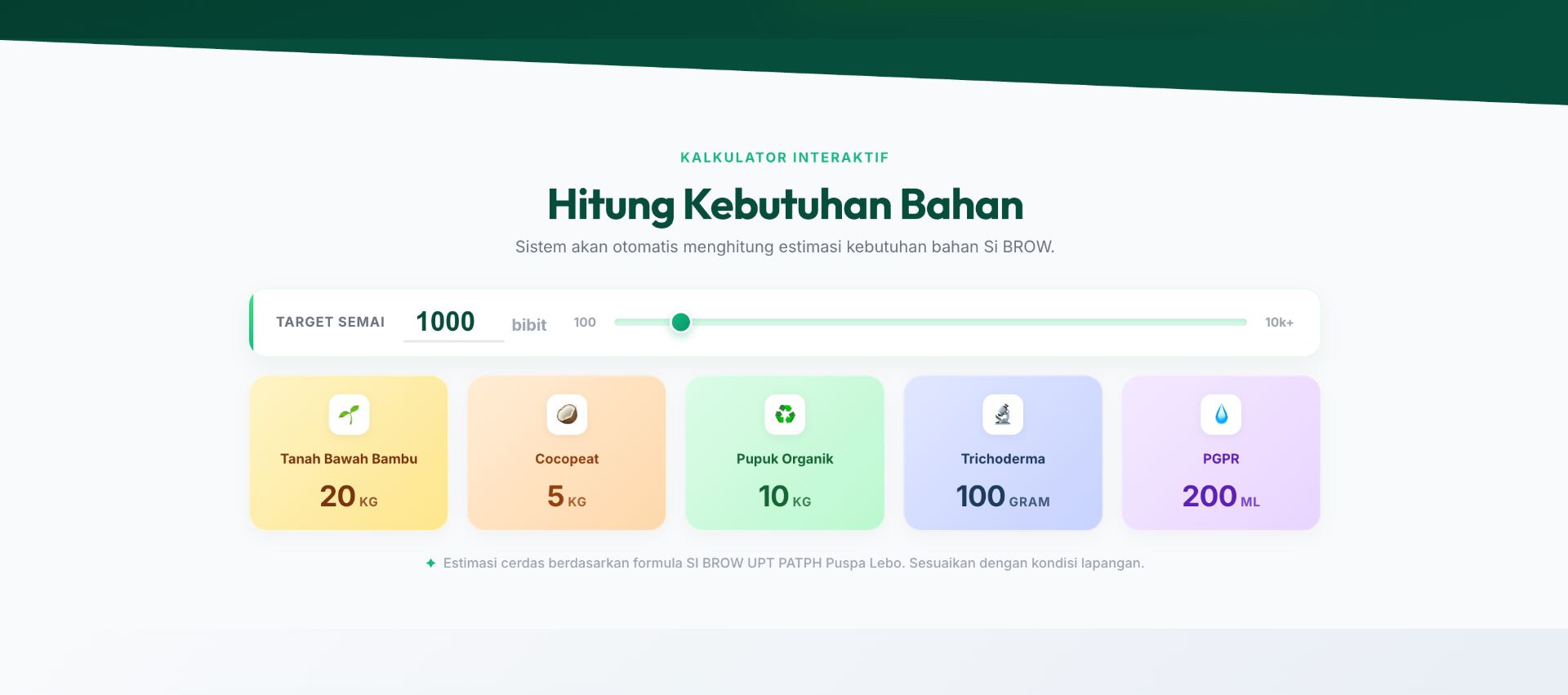 Dokumentasi 3